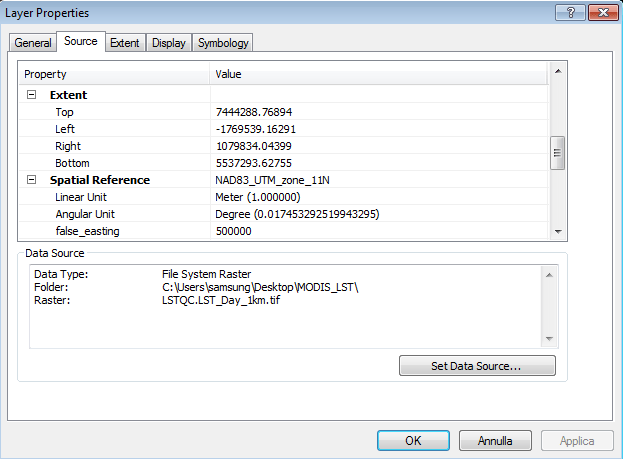 arcgis desktop Different origin between GDAL/Python and ArcMap of a