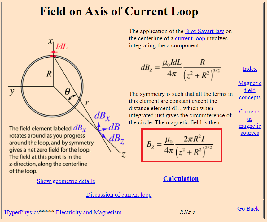 Field Of A Solenoid Equation