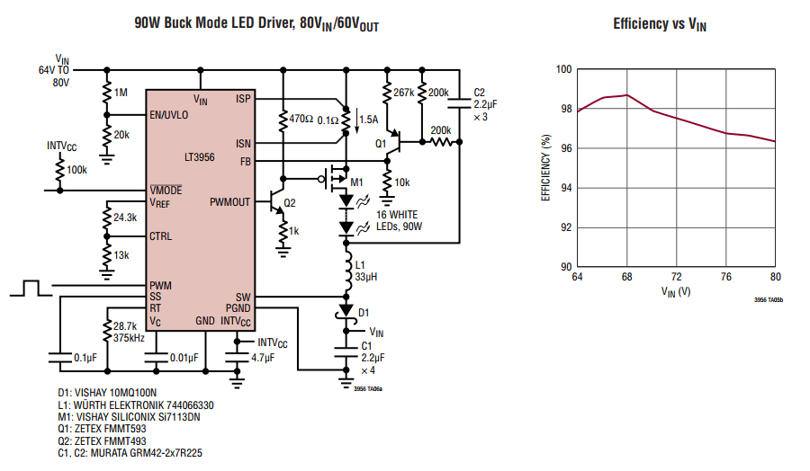 operational amplifier Multi range current source based on Howland