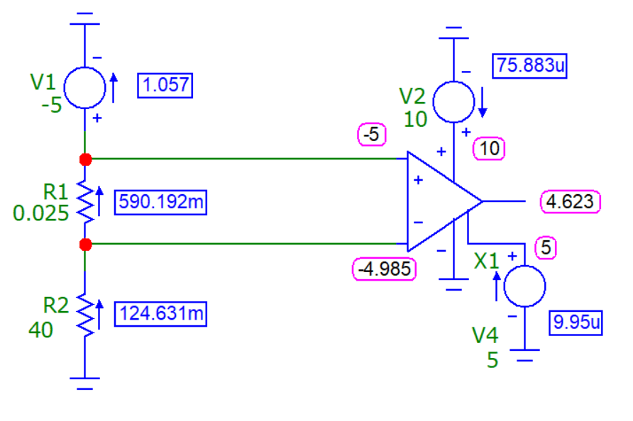 simulation Current Sense Amplifier Error when using negative voltage