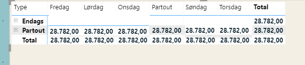 powerbi Ignore filter in dax measure Stack Overflow