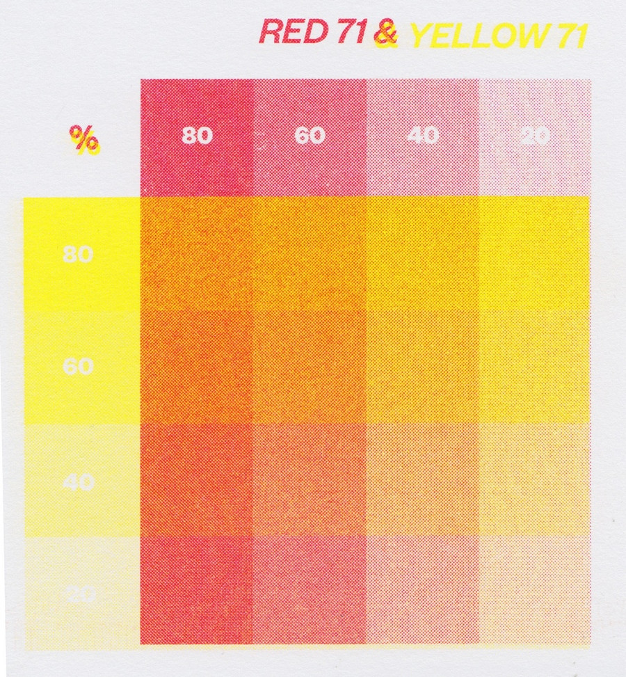 printing How to calculate average color for some part of picture