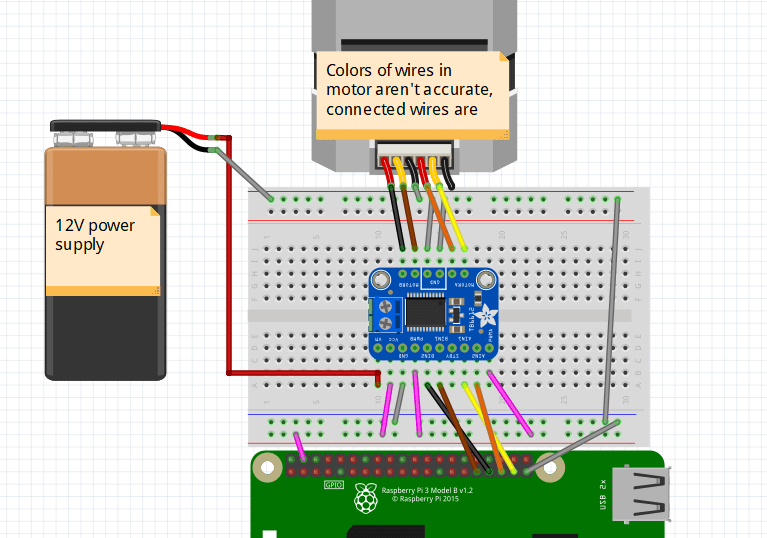 Why does my DC power supply fluctuate and say 0A? And why