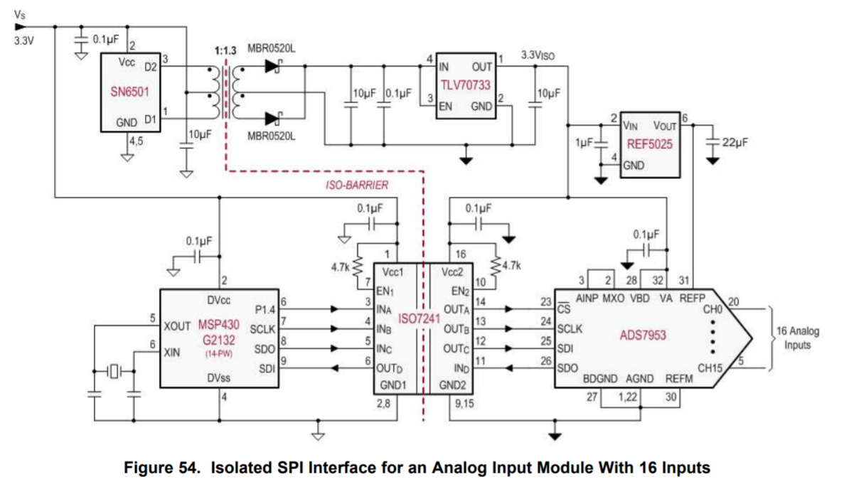 Isolated Power Supply Modules Electrical Engineering Stack Exchange