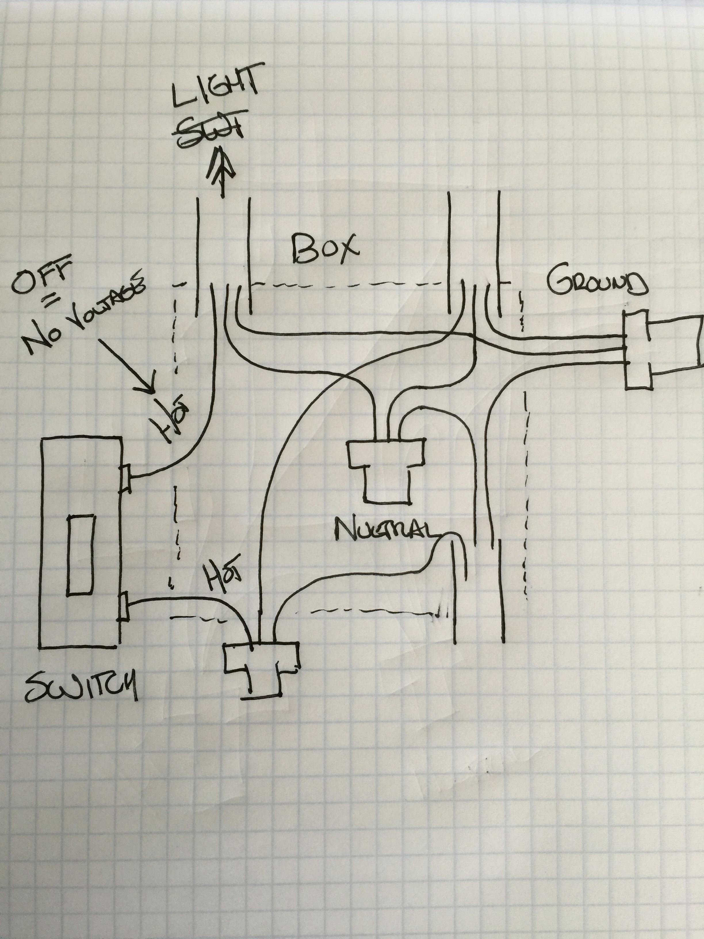 Single Pole Light Switch Wiring Diagram - Database - Faceitsalon.com