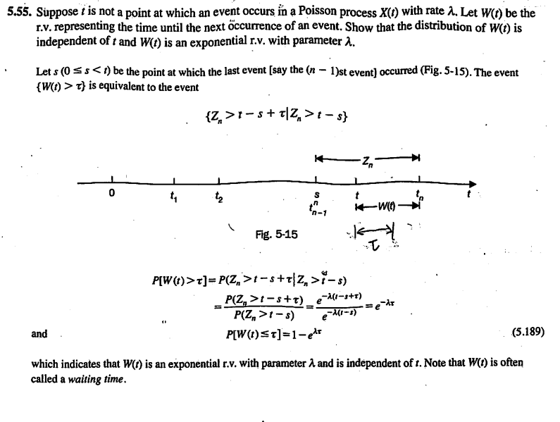 probability Poisson process proving interarrival is exponential and