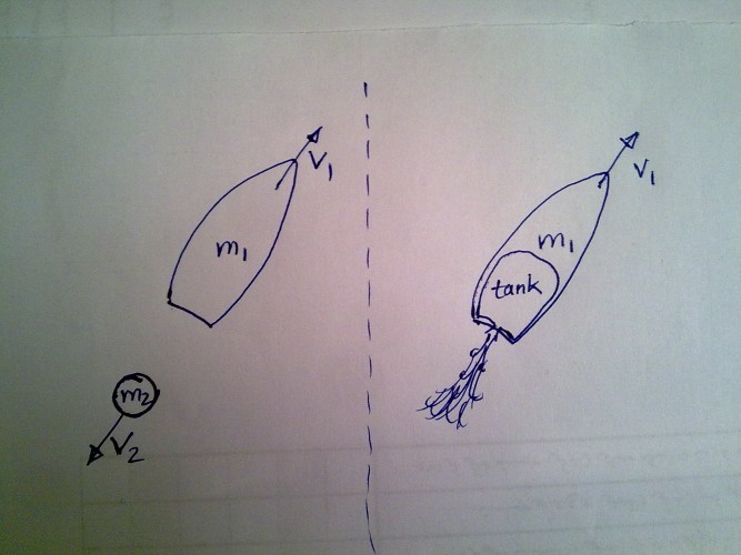 newtonian mechanics Violation of the Newton's first law of motion in