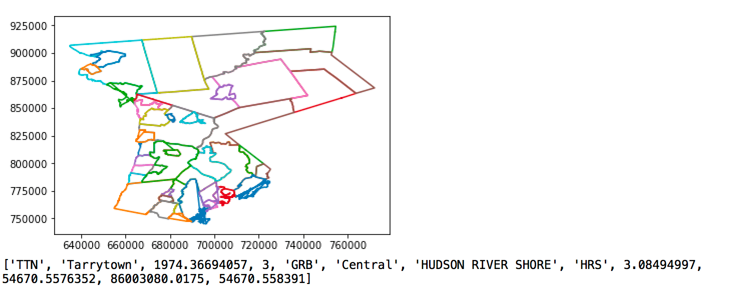 [GIS] Converting Shapefile points to Lat/Long Math Solves Everything