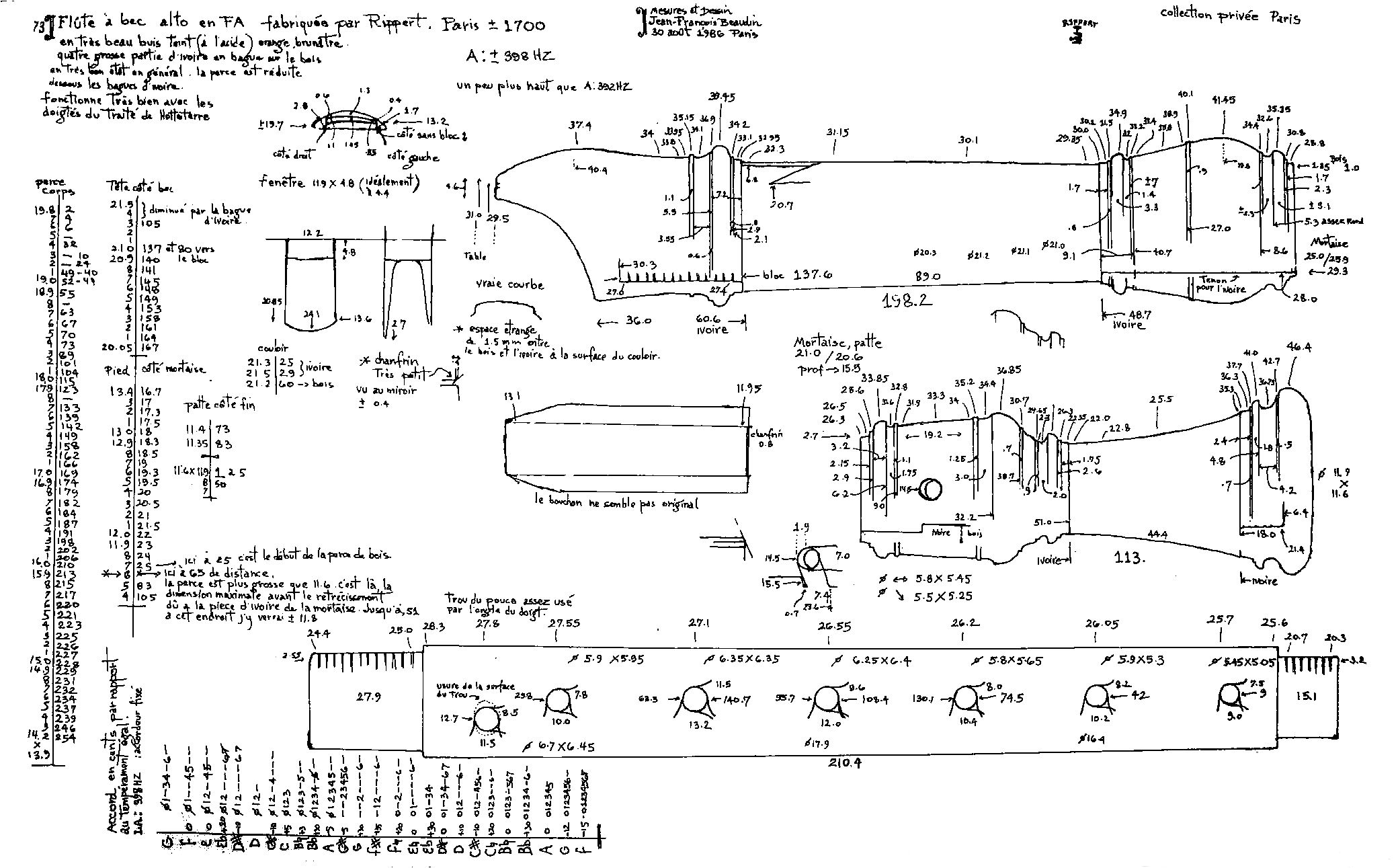 Recorder Holes Names at Daniel Creason blog