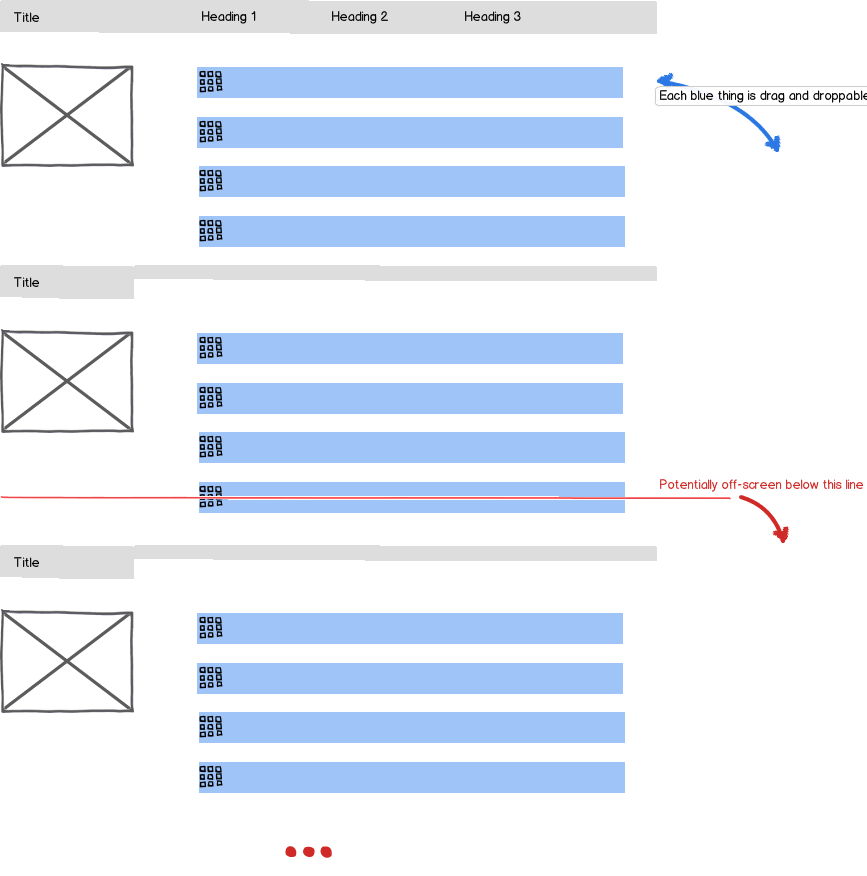 design patterns Drag and Drop Better to avoid dragndrop to