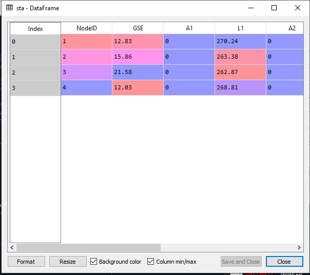 dataframe How to index a column with two values pandas Stack Overflow
