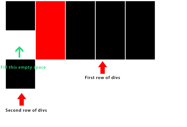 alignment CSS/HTML Align divs horizontally Stack Overflow