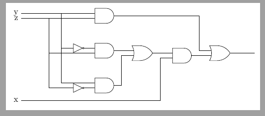 tikz pgf How to draw Logic gates like the following TeX LaTeX Stack Exchange