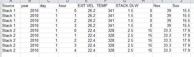 R Changing colnames with a loop with names from another table Stack