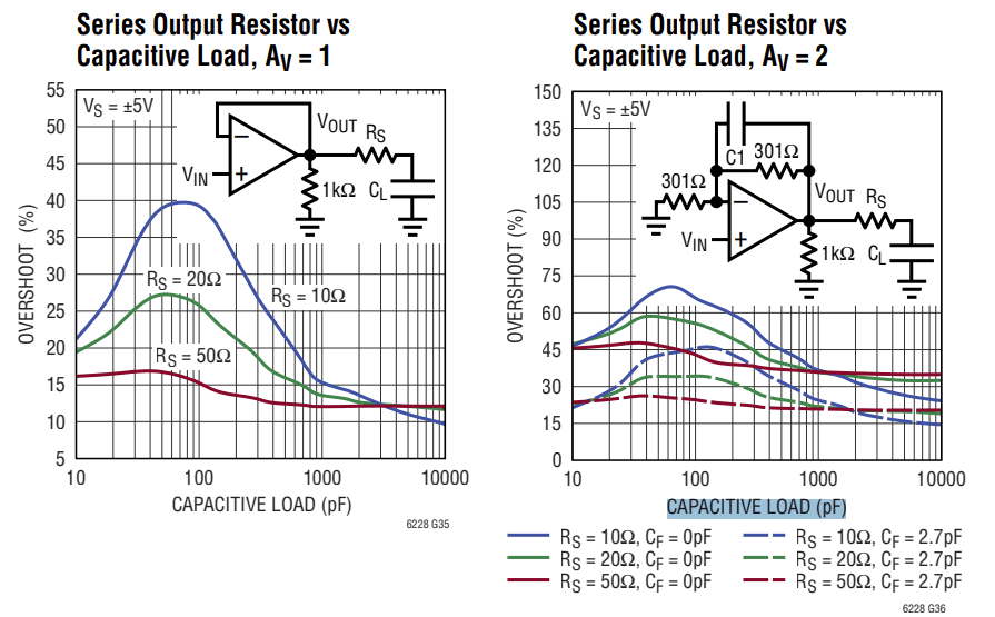 operational amplifier Purpose of 1 kΩ resistor in parallel with load at output of opamp