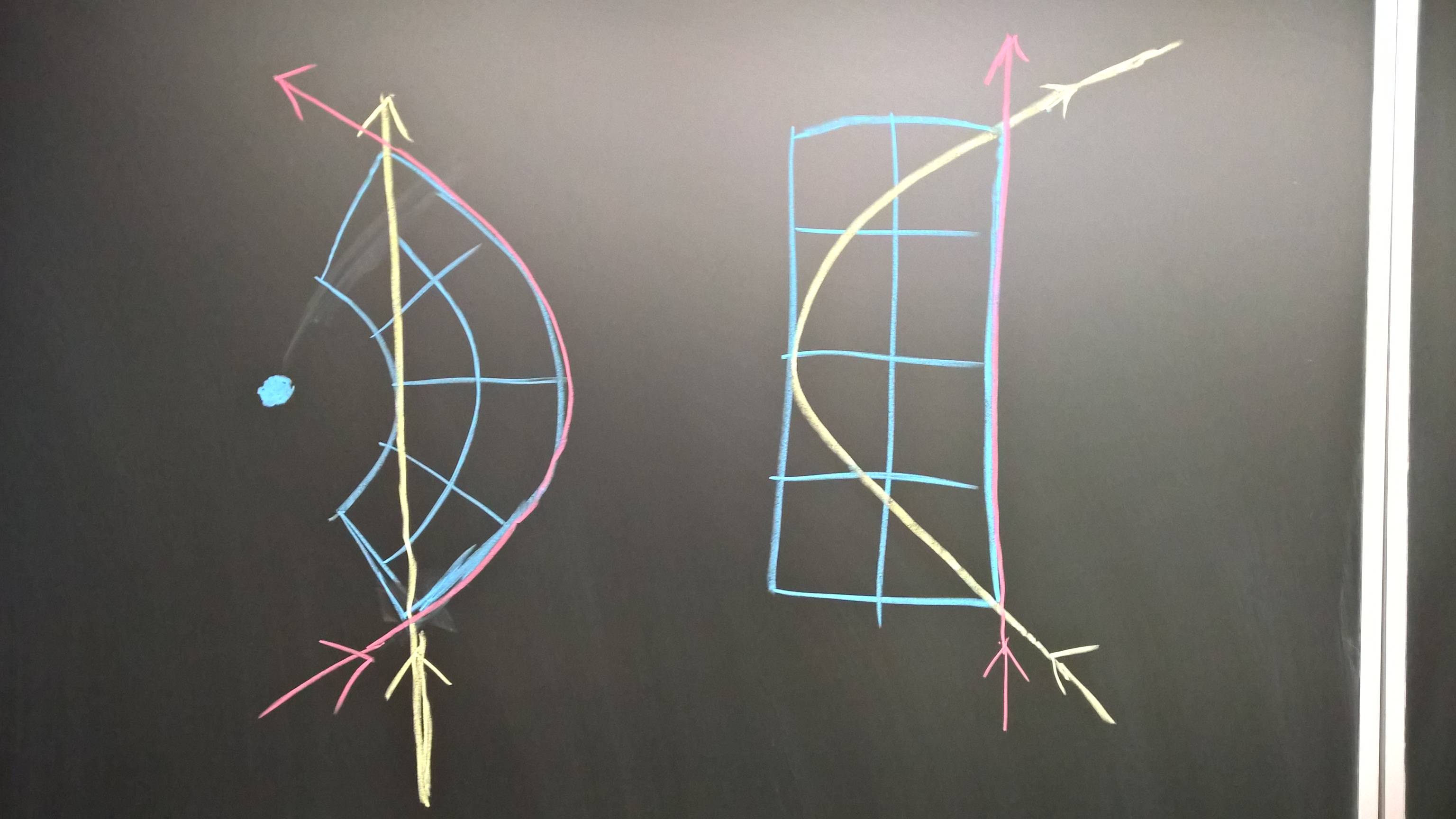 general relativity How warped spacetime bends trajectories of light