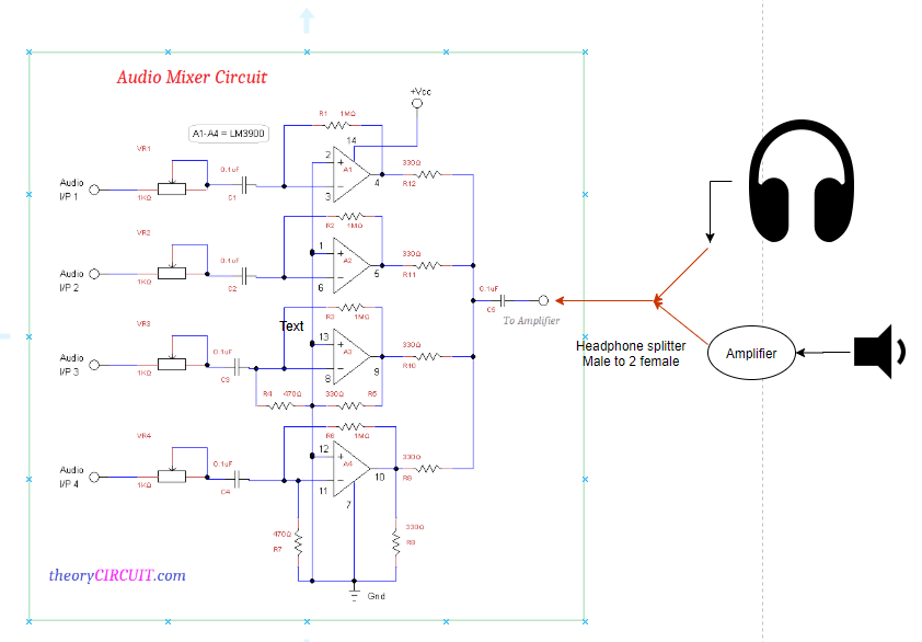 Sound through the earphone is also sent to the amplifier when using a