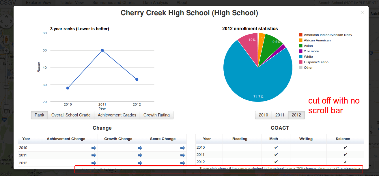 javascript Bootstrap modal body max height 100 Stack Overflow
