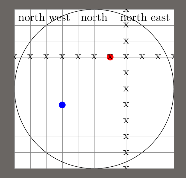 tikz pgf position node relative to current bounding box TeX LaTeX