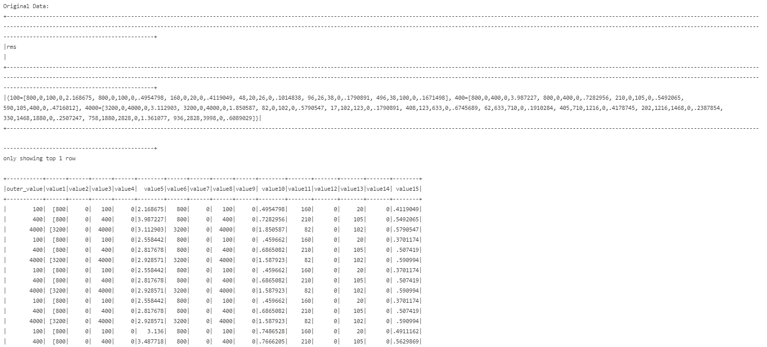 How to explode complex string with a mix of keys and arrays using