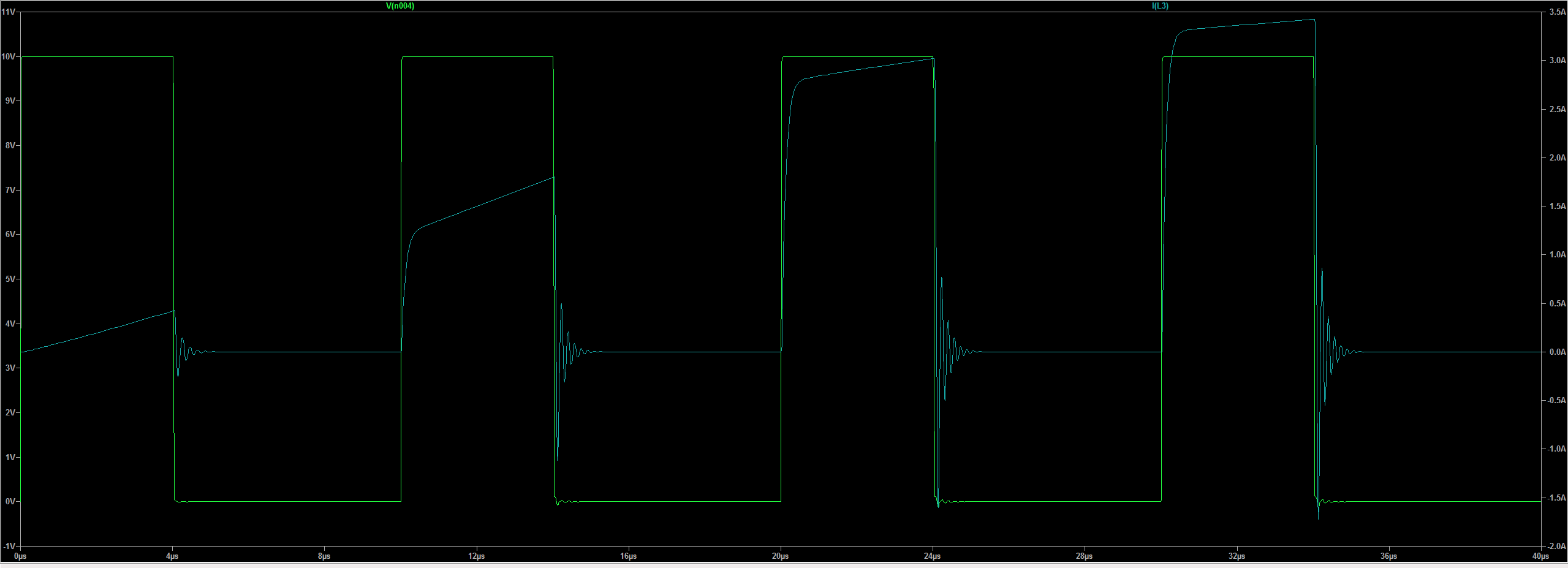 Positive emf? What does positive emf mean?