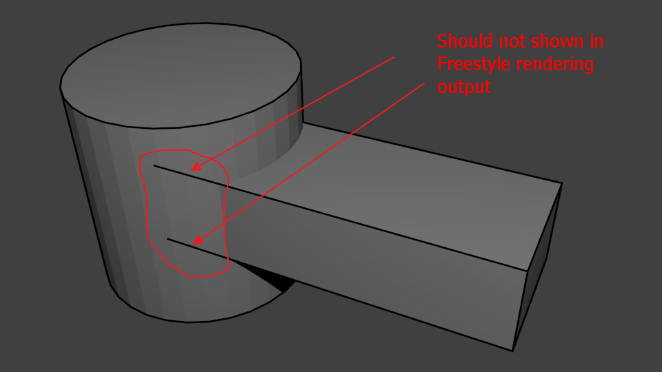 rendering Why the inner edge line segments are drawn in freestyle