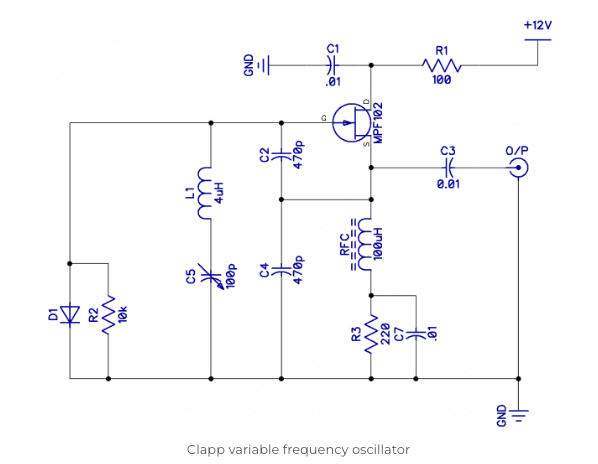 Sine wave generator frequency - Electrical Engineering Stack Exchange