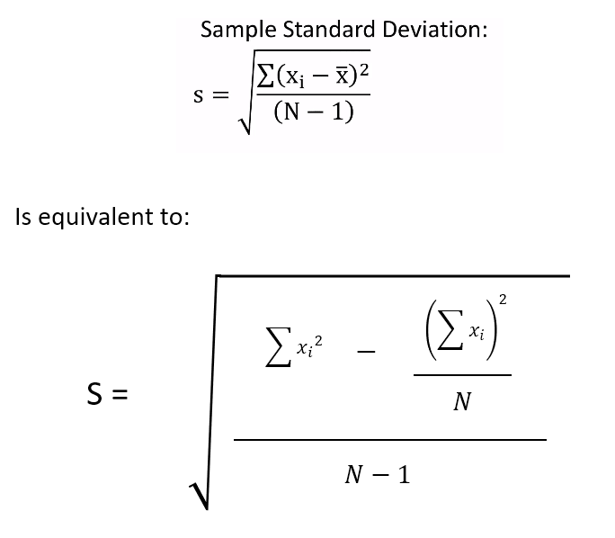 sql server Filling Empty Values when Calculating Standard Deviation