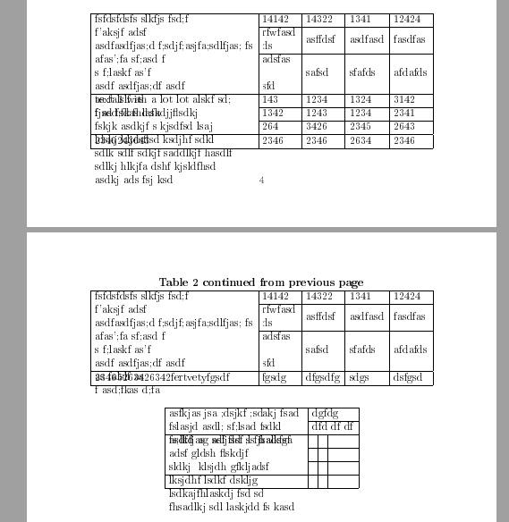 longtable Multipage multirow multiline tables TeX LaTeX Stack