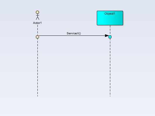 Enterprise architect sequence diagram if condition - lityshell