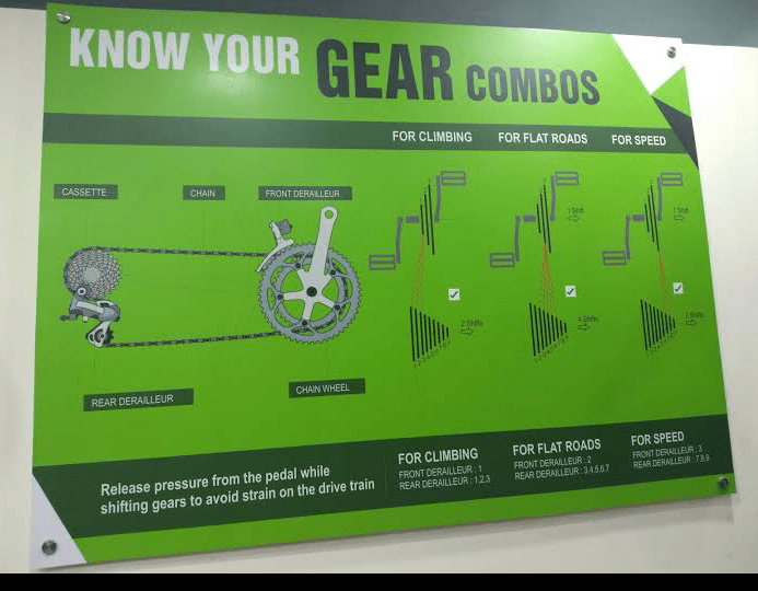 Correct way to shift? Bicycles