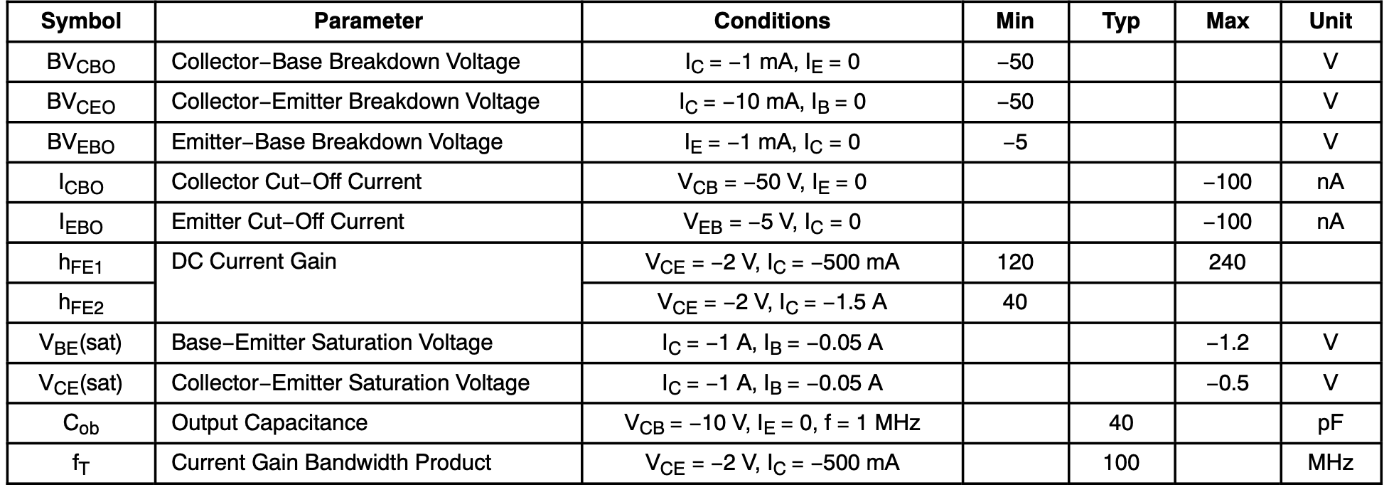 [Solved] Is There a Voltage Drop Across Collector and Emitter on a BJT