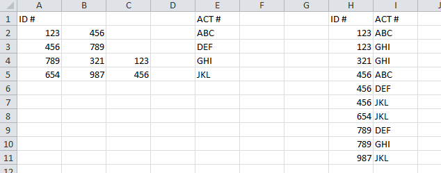 Returning multiple ID numbers in Excel using an Array Stack Overflow