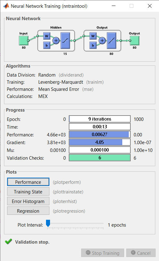 Neural Network Toolbox Matlab Stack Overflow