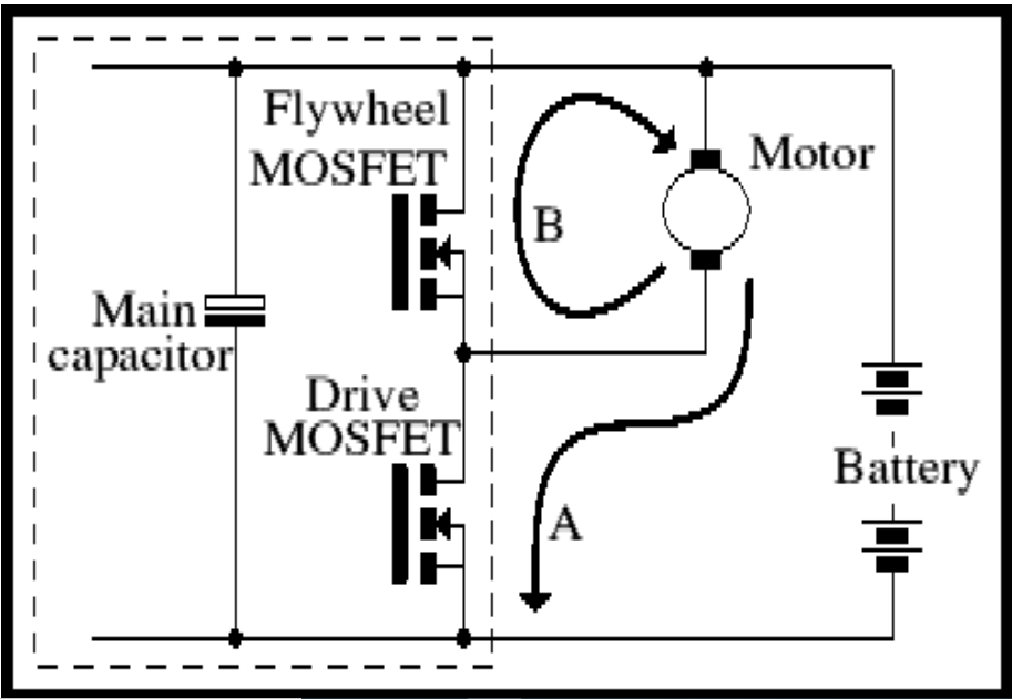 pwm Permanent brushed DC motor freewheeling Electrical