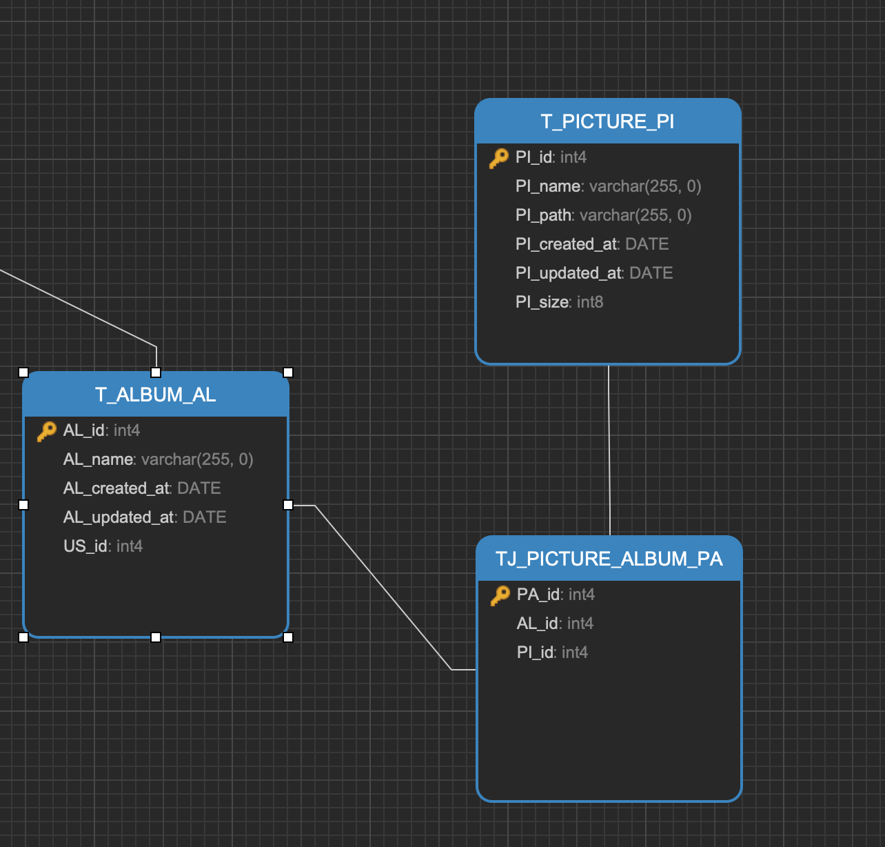 typescript Typeorm many to many relation joinColumns Stack Overflow