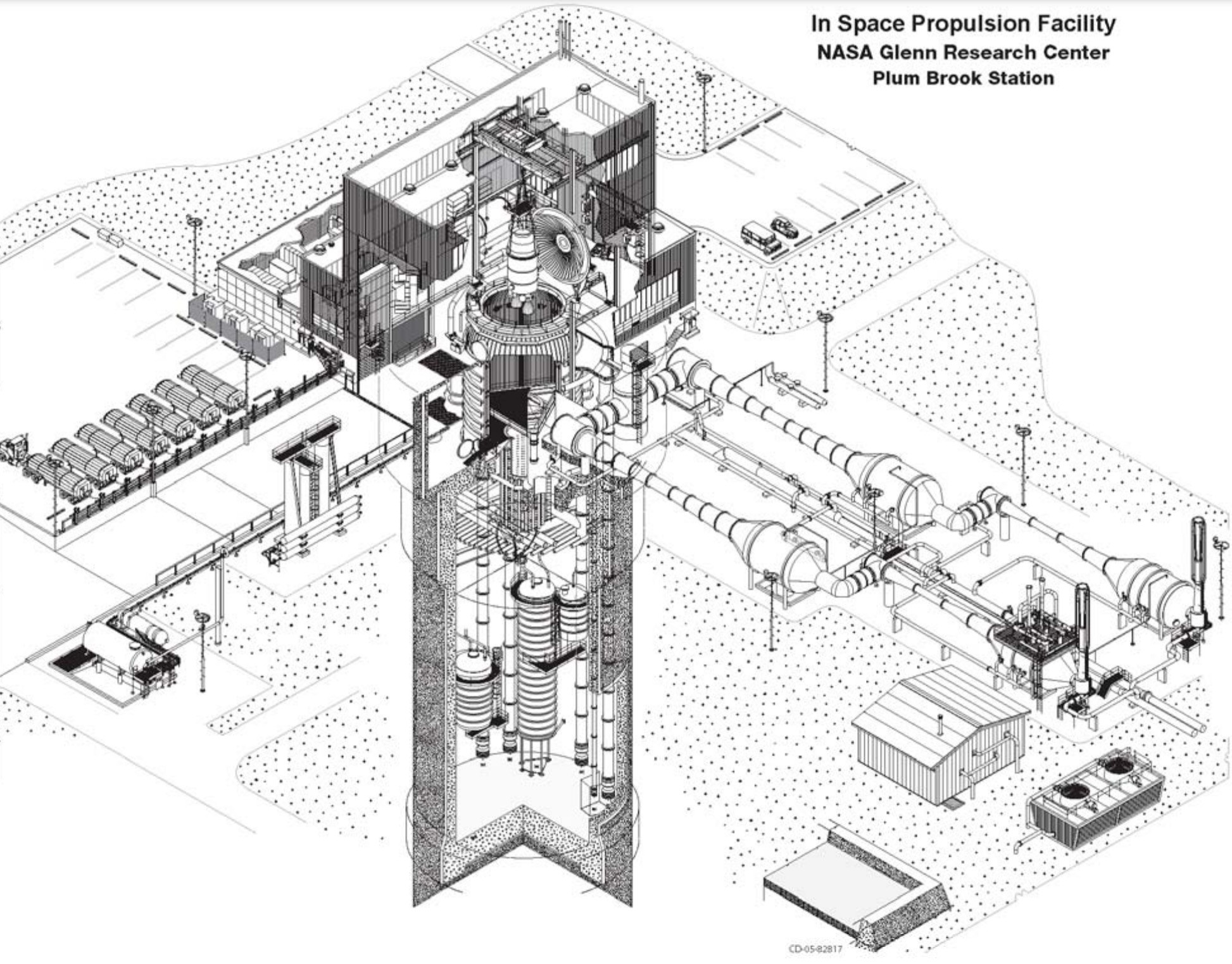 testing How do you testfire vacuum engines in a vacuum chamber? Why