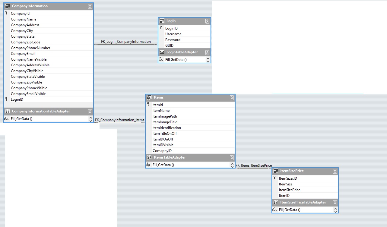 sql database design and data selection Stack Overflow
