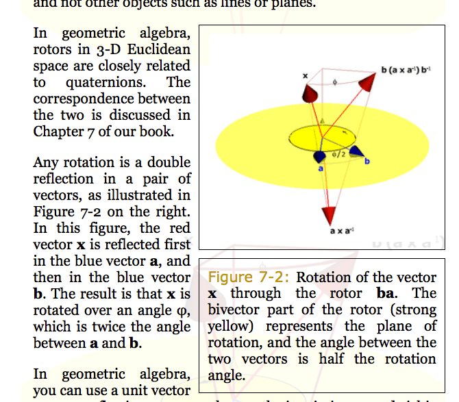 rotations Rotors/Quaternions double reflection question