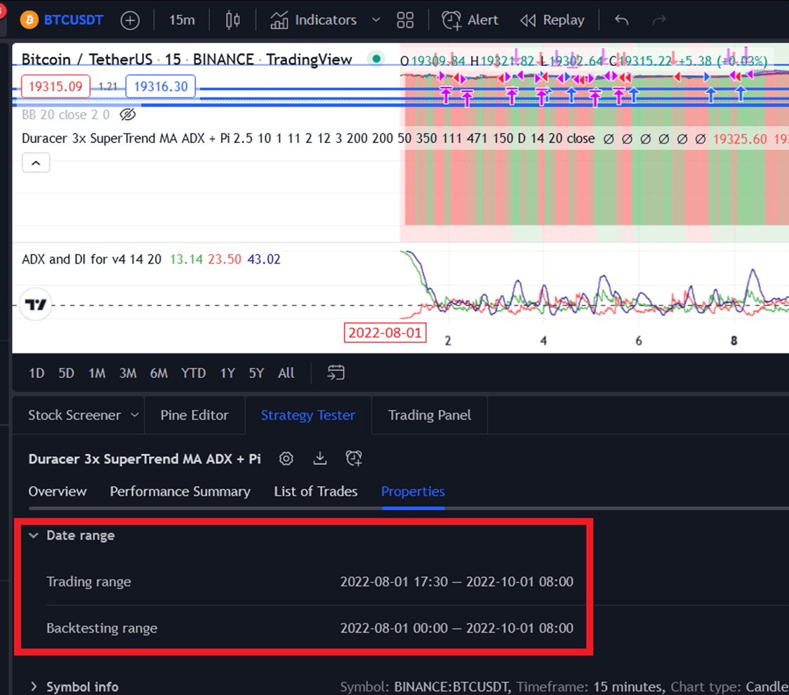 pine script How to extend default “Backtesting range” for Strategy