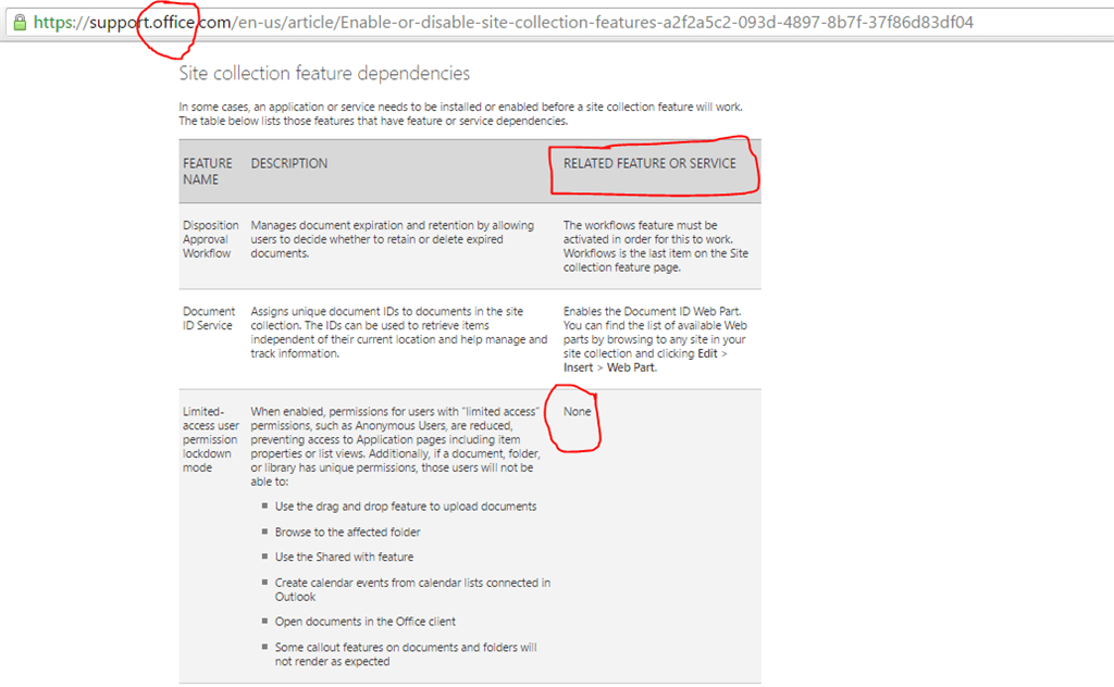 open with explorer disabled for external clients sharepoint online