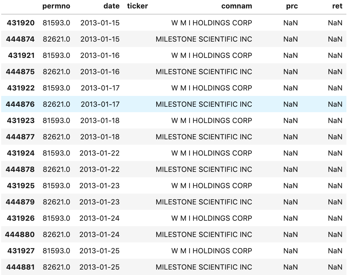 pandas How to assign a variable in a column given another variable
