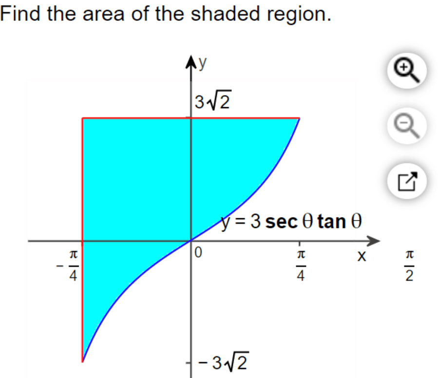 Calculus 1 - Find The Area Of Shaded Region - Mathematics Stack Exchange