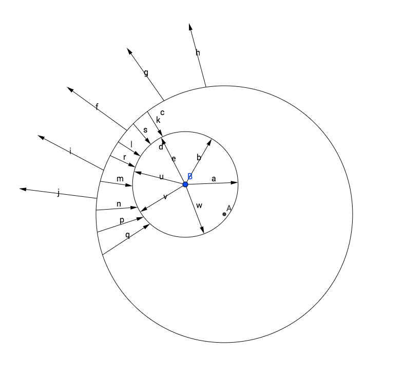 Electrostatics and electric field inside conductor Physics Stack Exchange