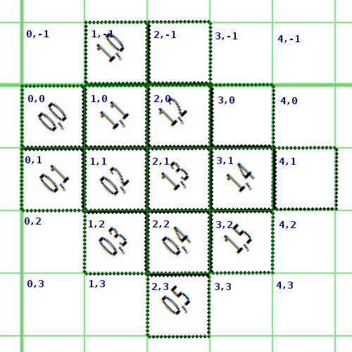2d Is it possible to map mouse coordinates to isometric tiles with