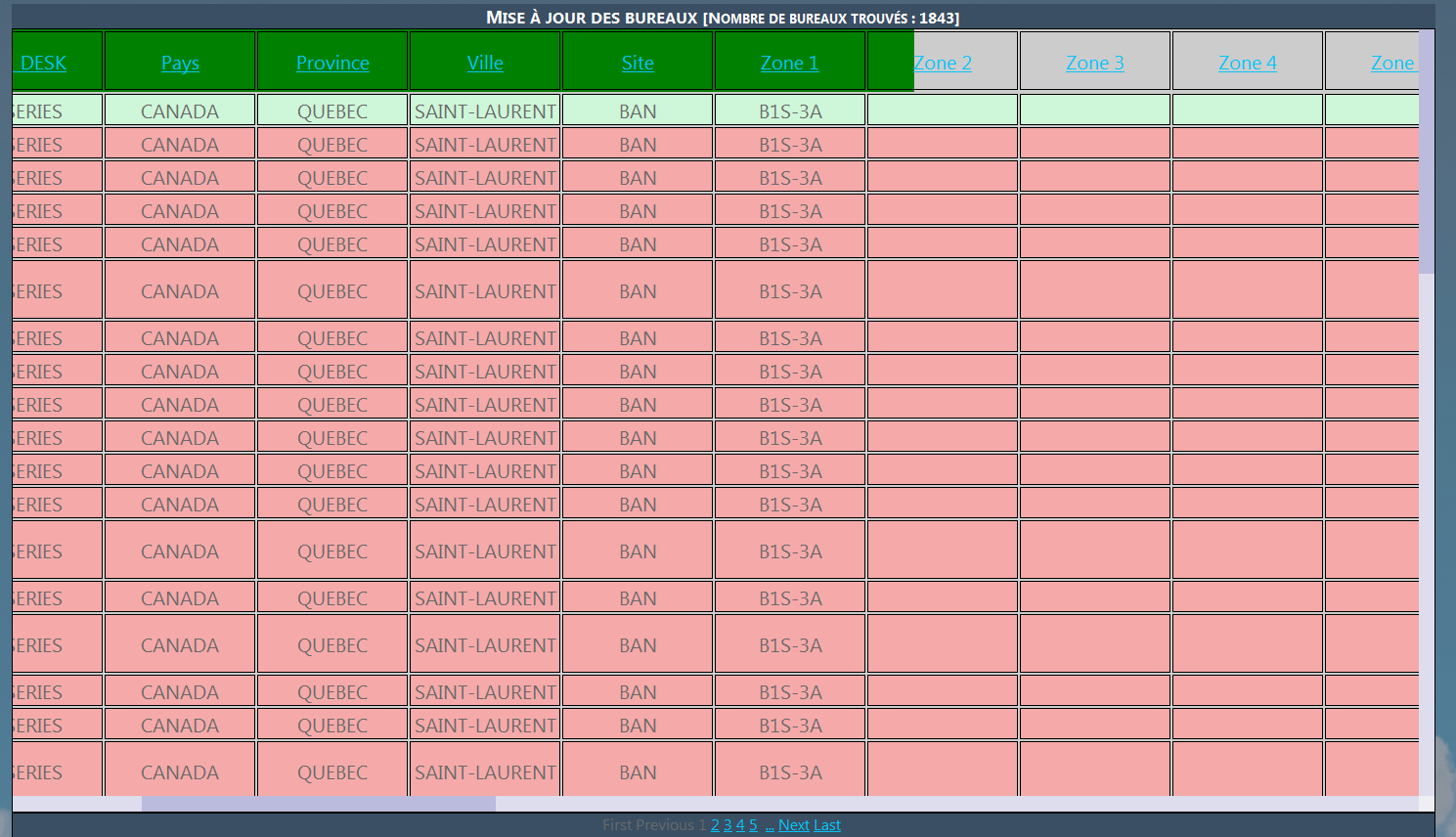 VB Css backgroundcolor of a table within a ListView only paints the visible part of