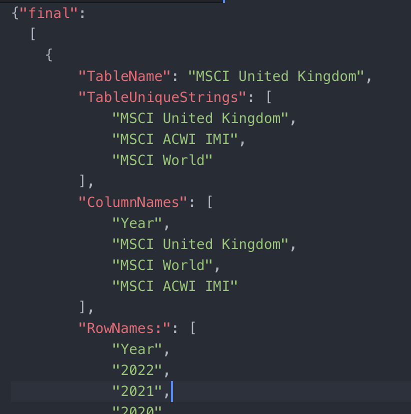 AWS Textract PDF to JSON Key Value Pair Confusion Stack Overflow