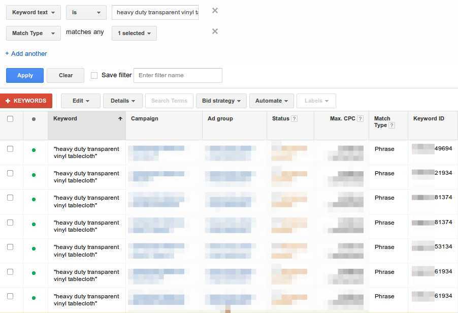 google ads api Are AdWords Keyword/AdGroup/Campaign IDs unique across