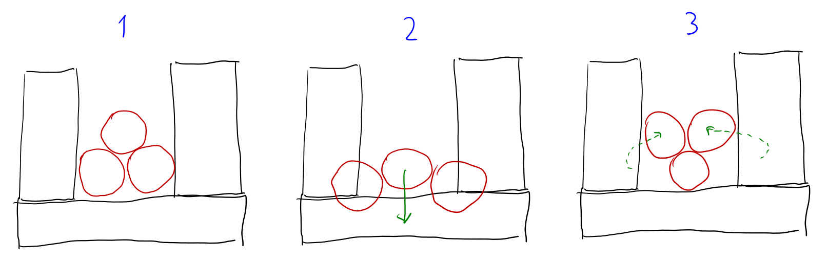 jbox2d Permeable objects in Box2d Game Development Stack Exchange