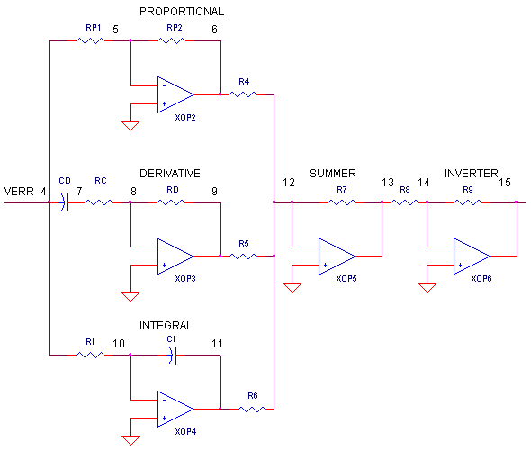 operational amplifier Implementing an opamp based circuit that has a